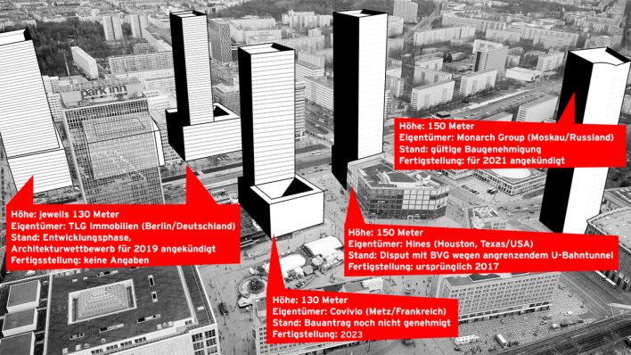 Berlin Alexanderplatz News Projekte And Diskussion Page 139